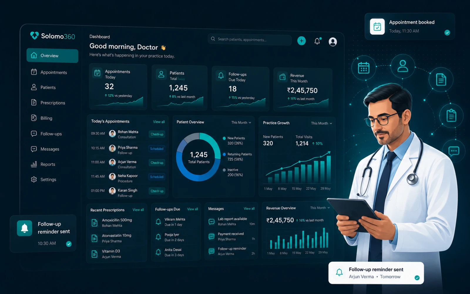 Solomo360 cardiology practice dashboard — appointments, patient records, prescriptions, billing, follow-ups and revenue