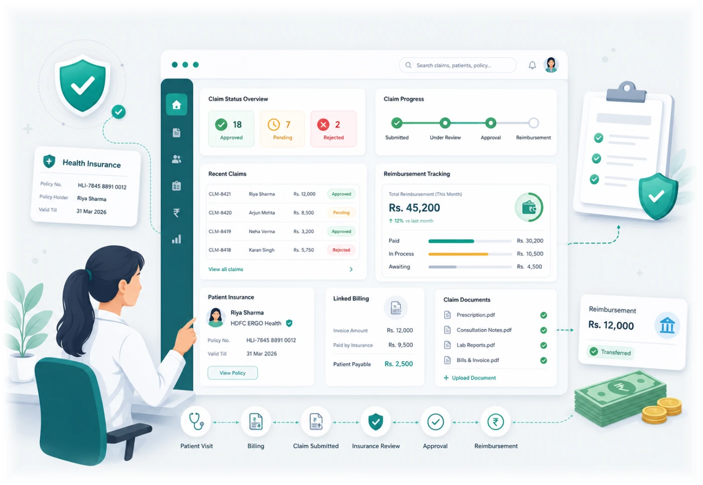 Solomo360 Insurance & Claims — Streamline insurance approvals, claim processing, documentation, and reimbursement tracking.