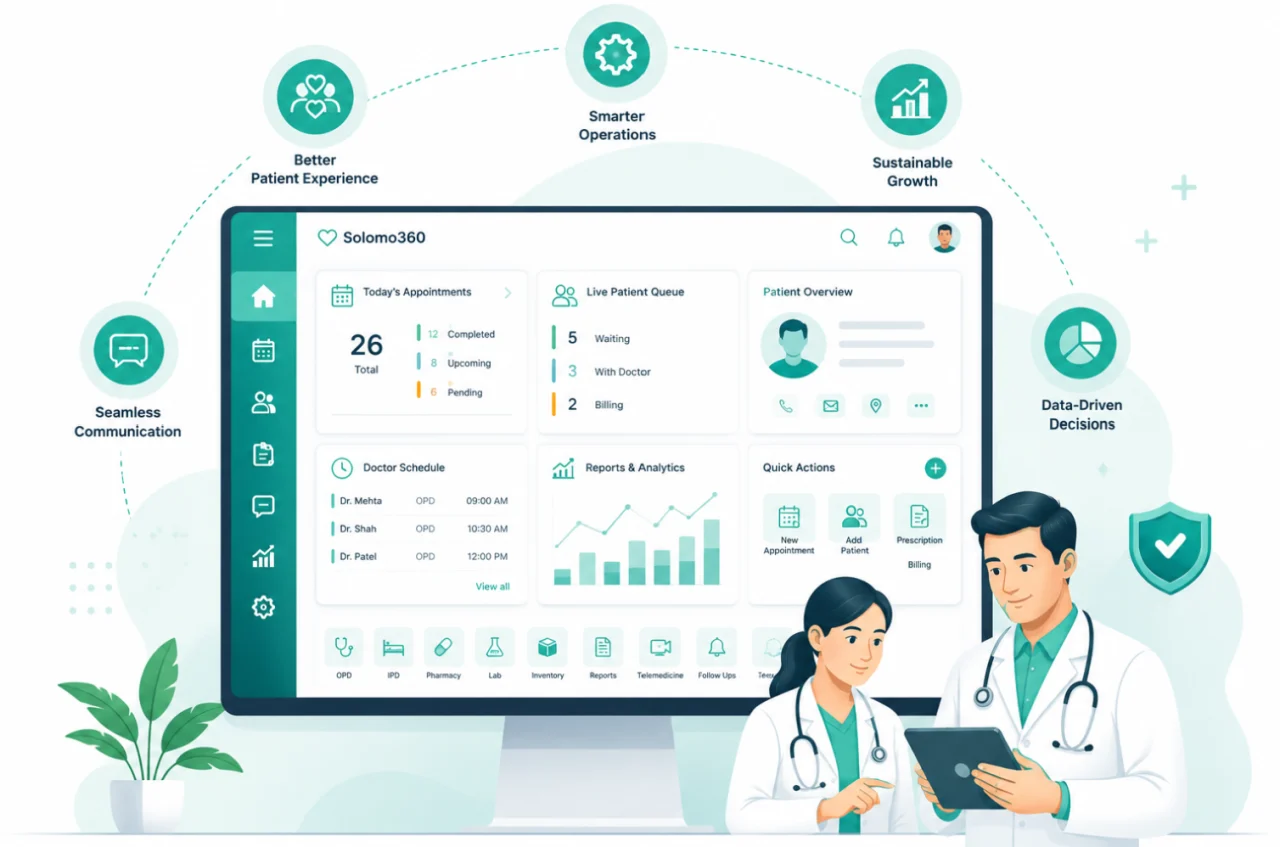 The Solomo360 platform connecting patient experience, operations, communication and data-driven growth