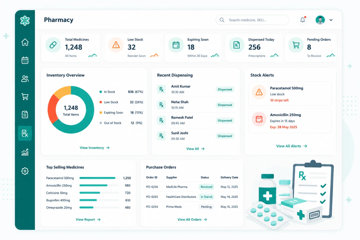 Pharmacy inventory & dispensing