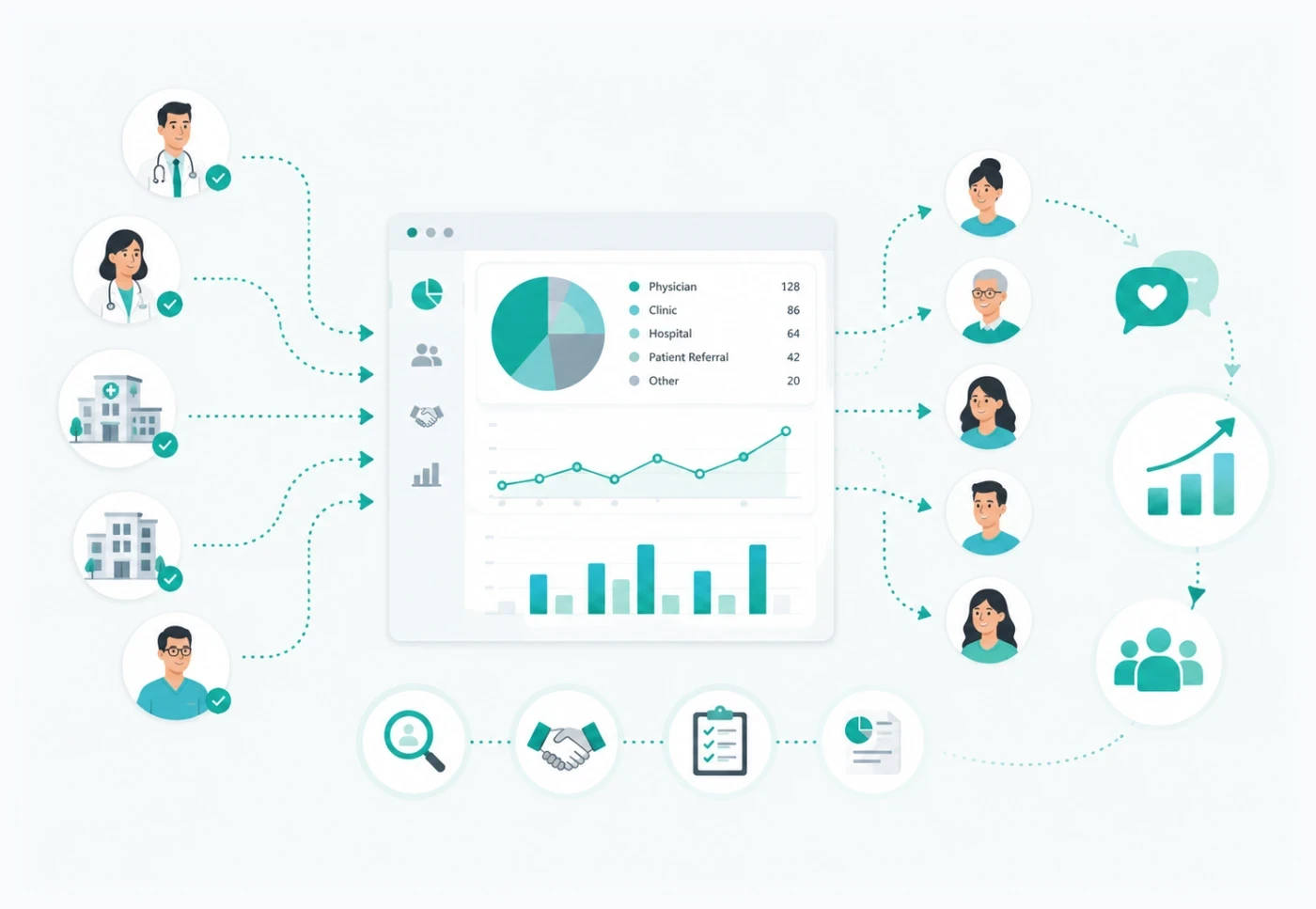 Referral tracking