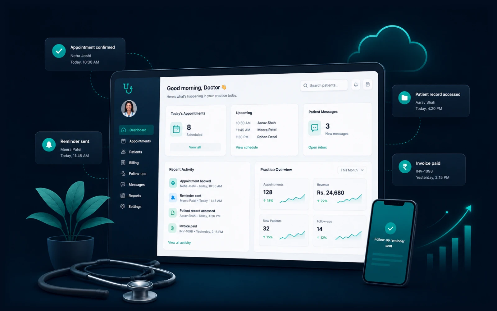 Solomo360 solo practice dashboard — today's appointments, upcoming visits, patient messages, recent activity and practice revenue overview